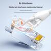 SAMZHE Cat 7 Shielded RJ45 Ethernet Connectors