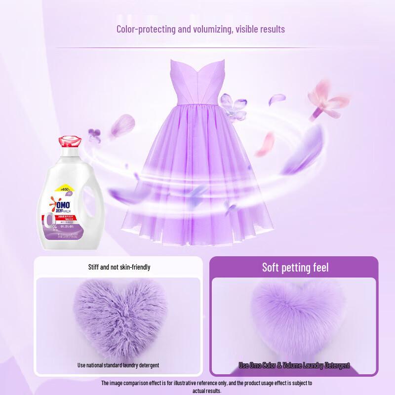Omo Natural Workshop Color Protect Fluffy Laundry Liquid
