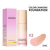 1Pc 30ML Lightweight Foundation for Women Girls Natural Finish Makeup High Coverage Long Wearing Nude Shade Enhances Skin Brightness Cosmetic