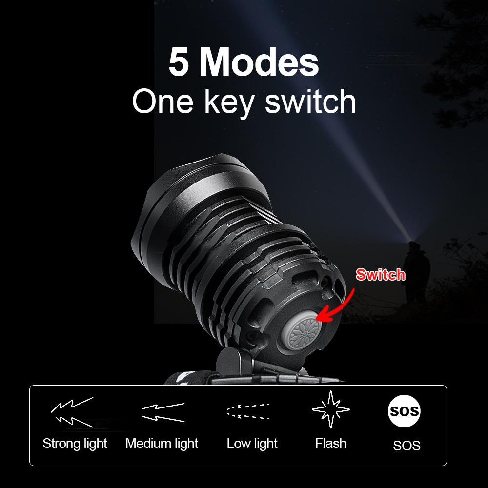 Adjutsable Headlamp XHP120 Portable Headlight Telescopic Zoom Lamp Rechargeable Lantern Outdoor Night Fishing Head Lamp