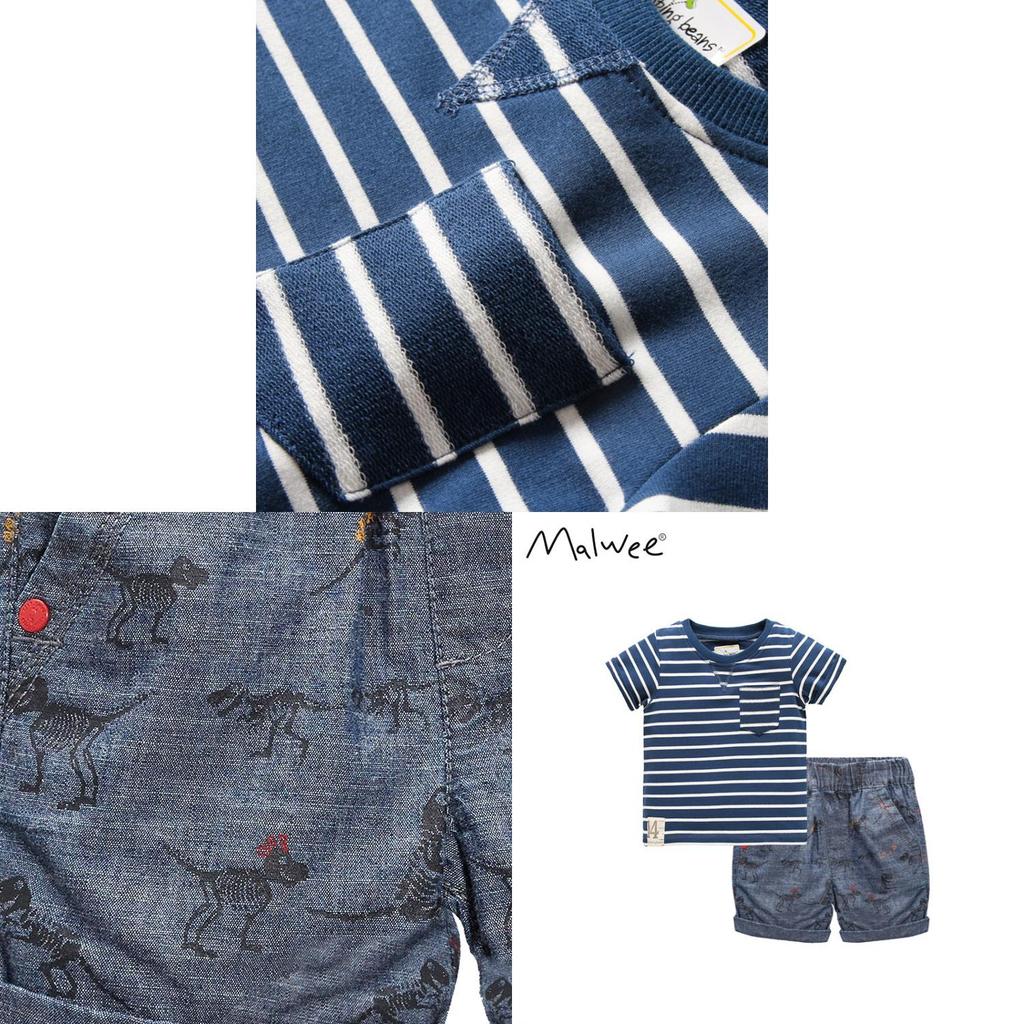 Kids Summer Cotton Striped Twopiece Set For Boys Ages 3 To 8