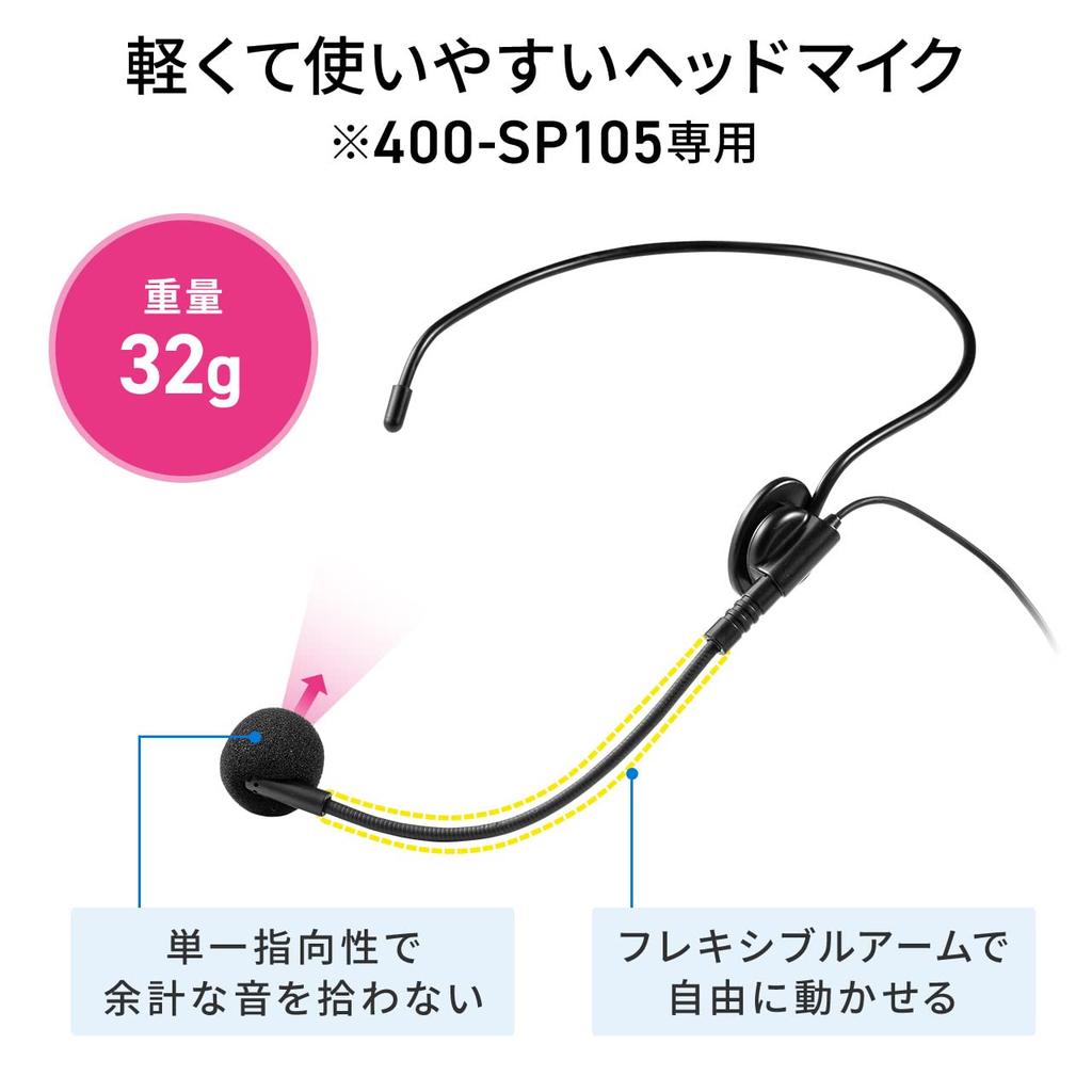 Sanwa Direct Dedicated Head Microphone 400-SP105HM