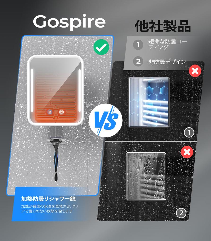 Heated Shower Mirror with Shaving 5000mAh Removable Suction Cup and Razor No Drilling for Bathroom Use Anti-Fog Light, Rechargeable, Wall-Mounted