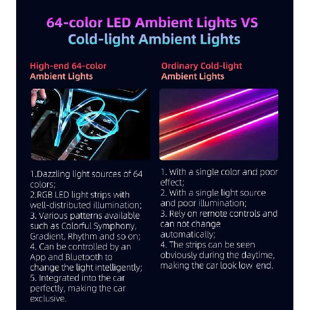 Best Quality Ambient Light Car Kit 26 in 1/24 in 1/18 in 1 Interior Led Lights Symphony Car Led Lamp for 98% Car