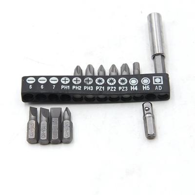 Makine Alet Aksesuarları – Tornavida uçları