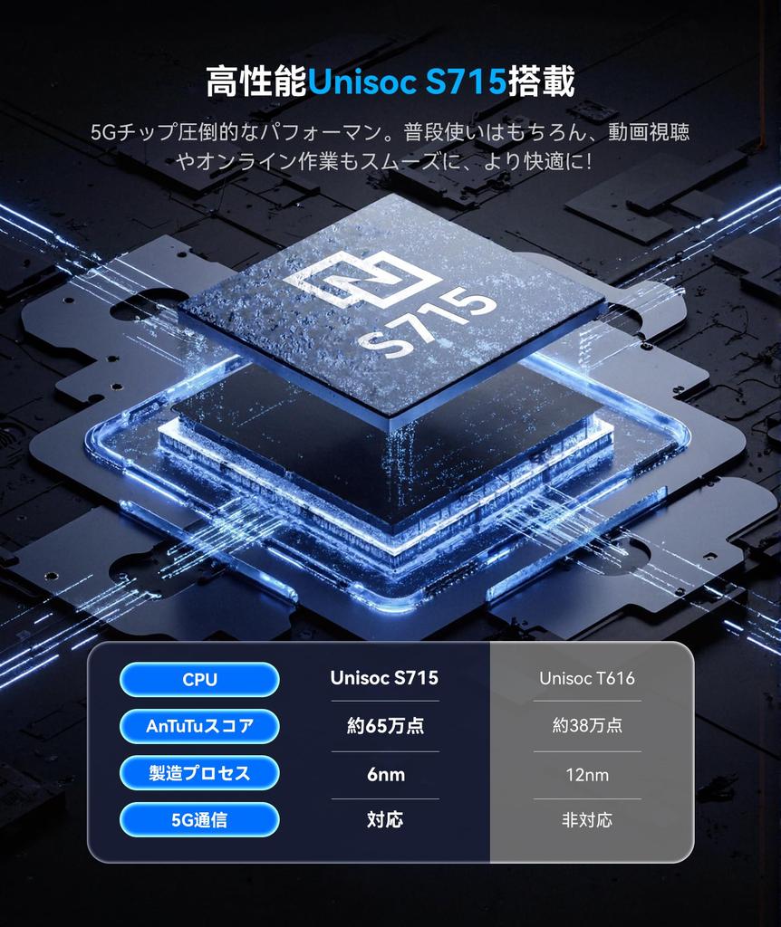ALLDOCUBE iPlay 70 Max Pro Tablet with 5G 2560x1600 Unisoc AnTuTu Score of PD33W 3D Face Widevine L1 PC Android 15 Gemini AI OS 13-inch Support,