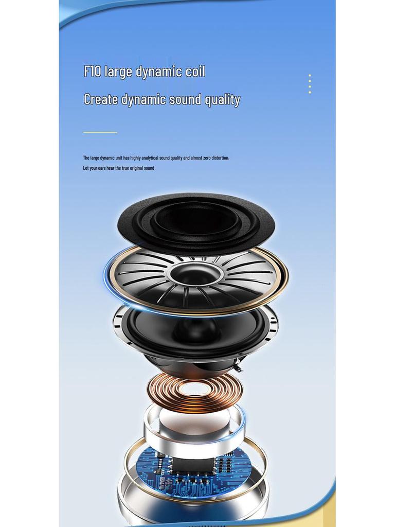 New Wireless Bluetooth Noise-Cancelling Earbuds with Digital Display and Dual In-ear Design for High-Quality Sound In Sports