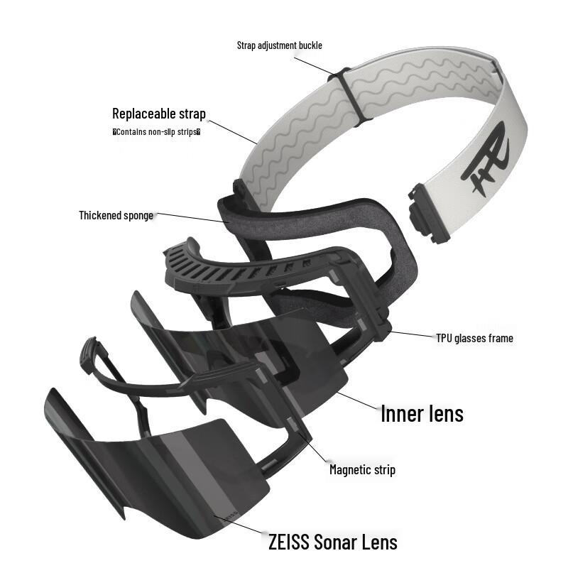 Revo C6 Zeiss Anti-Fog Ski Goggles
