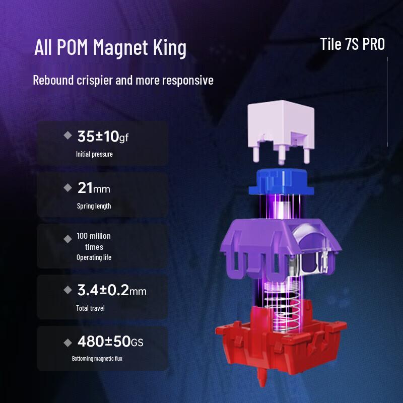 Gravity Planet VA75 Magnetic Switch Gaming Keyboard