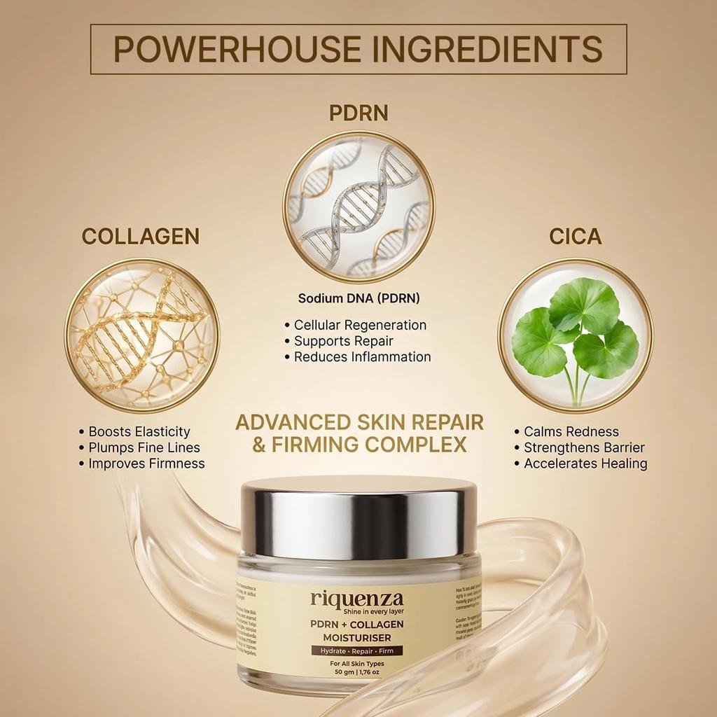 riquenza-shine in every layer PDRN Skin Moisturiser 50gram | PDRN and Collagen Face Moisturiser | Lightweight Smooth Cream for Hydrated Soft and Co