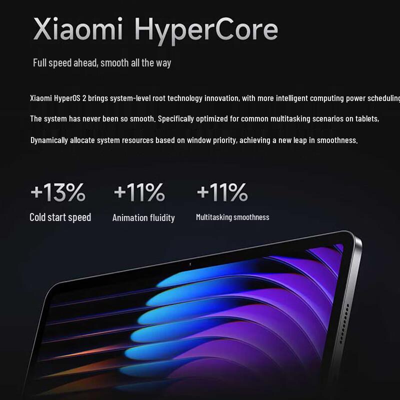 Xiaomi Pad 7 Tablet (CN Version)