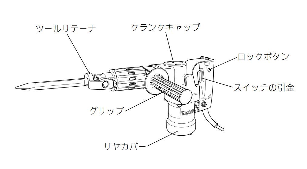 Makita HM0810 Electric Hammer