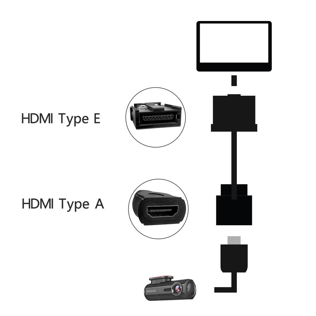Car Navigation HDMI Cable Type E - Type A Conversion