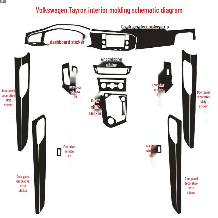 Volkswagen Tiguan L Interior Gear Shift Console Carbon Fiber Wrap Stickers.
