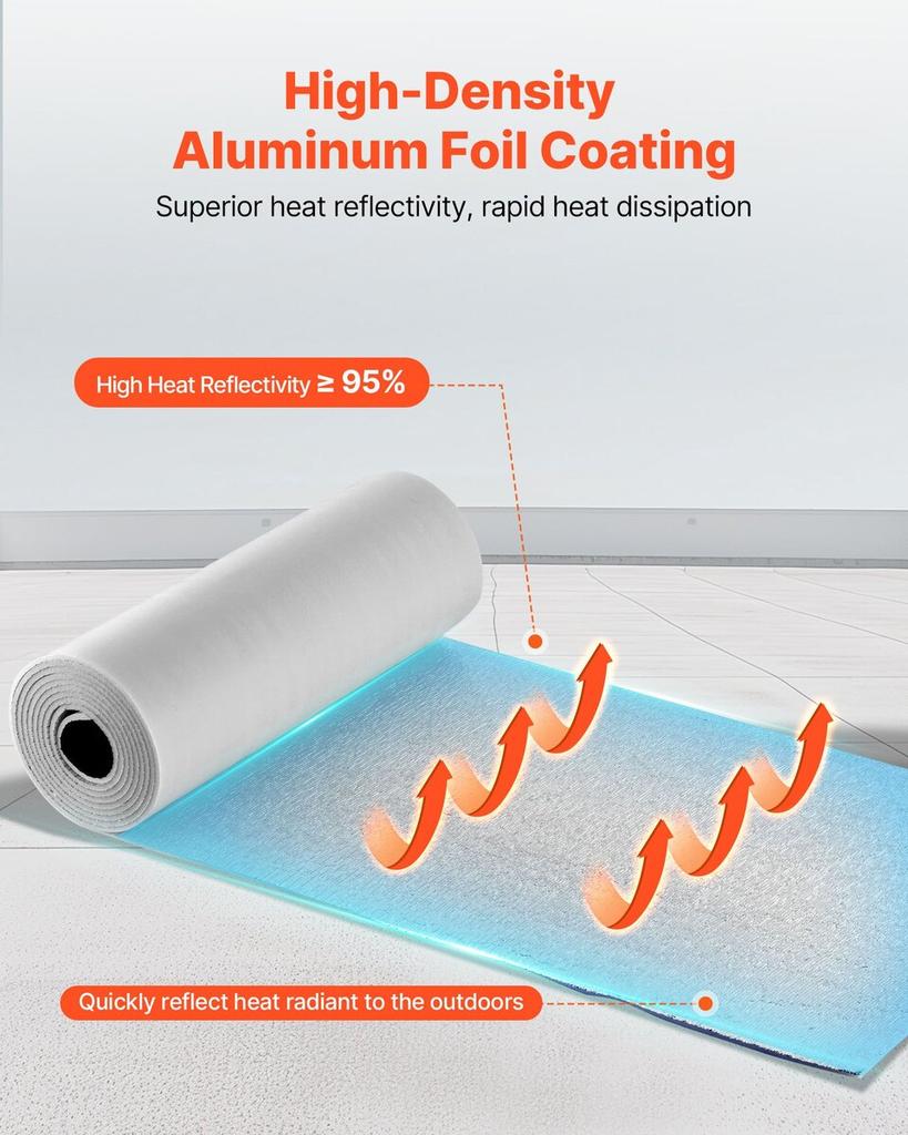 Reflective Insulation Roll, 2 Car Garage Door Thermal Insulation Kit, 6mm 5.49 m x 0.61 m, 4 Rolls Aluminum Foil EPE Foam Core Radiant Barrier, White