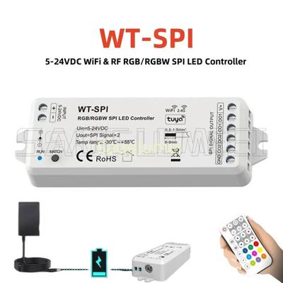 Accesorii de iluminat – Controlere RGB