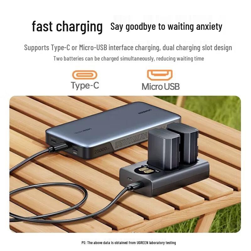 Ugreen NP-FZ100 Camera Battery Charger for Sony Alpha CN plug (adapter included)