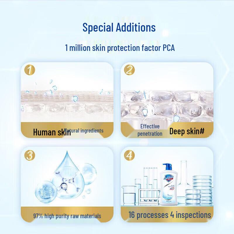 Safeguard Healthy Refreshing Shower Gel