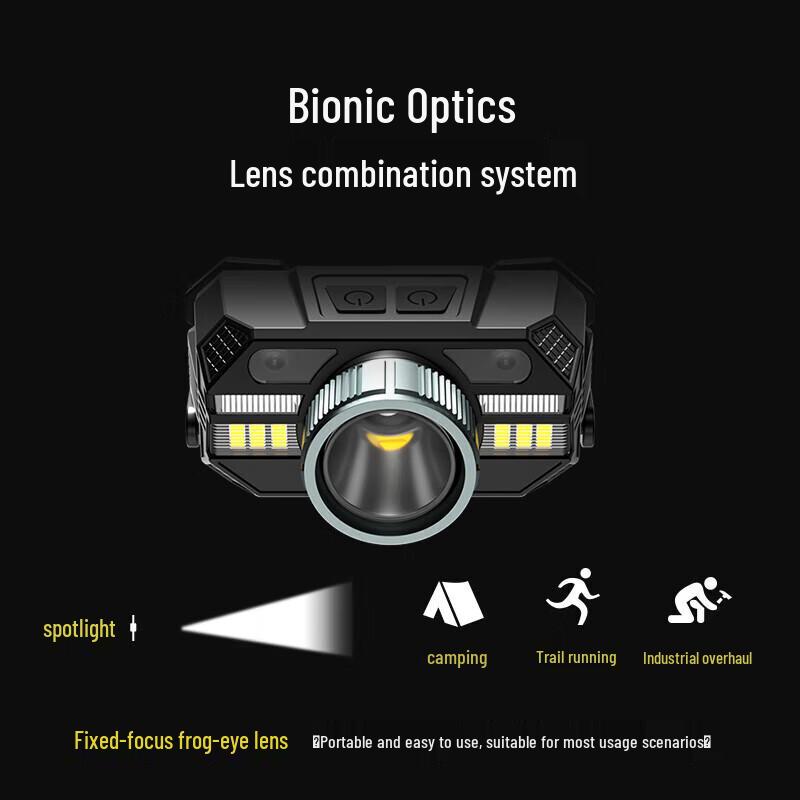 Walsen Rechargeable Waterproof LED Tactical Headlamp