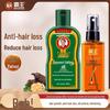 Bawang Anti-Haarausfall Shampoo & Kopfhautpflege Set