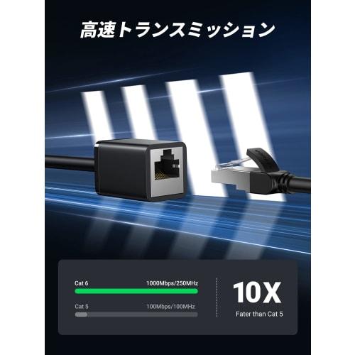 UGREEN LAN Cable CAT6 Extension Cable Lan Cable Gigabit Network Cable RJ45 Cable Compatible with Cat5e Cat6 Cat7 Cat8, Adapter Cable for Ethernet LAN