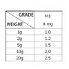 1/2/5/10/20g Calibration Weight for Mini Digital Electronic Scale Balance Defect Free Chrome Plating Jewelry Medicine Measuring