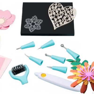 Syning og håndarbejde – Scrapbooking