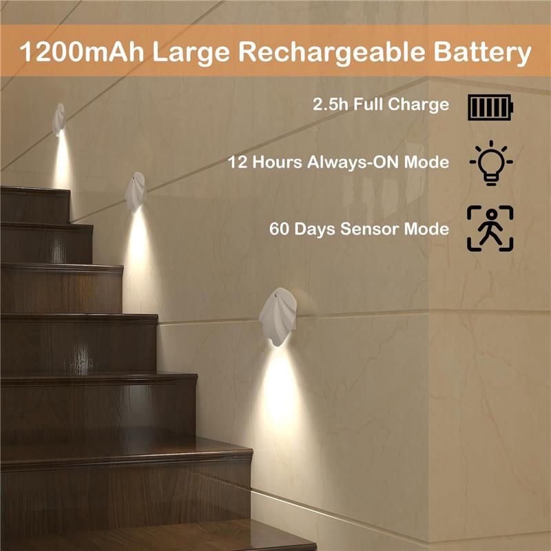 Rechargeable Motion Sensor Night Light Battery Powered Adjustable Closet LED Night Lamp for Bedroom Wall Stair Cabinet Hallway