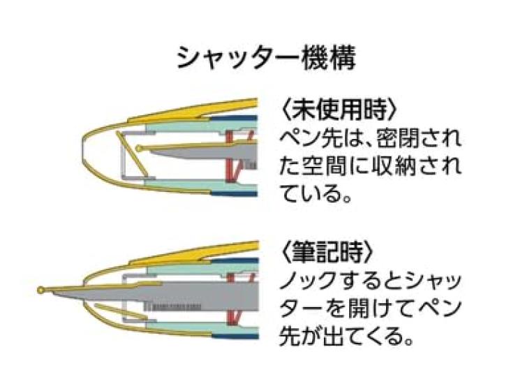 Pilot Capless X Anna Sui Fountain Pen Extra Fine FC-AS24-VBEF