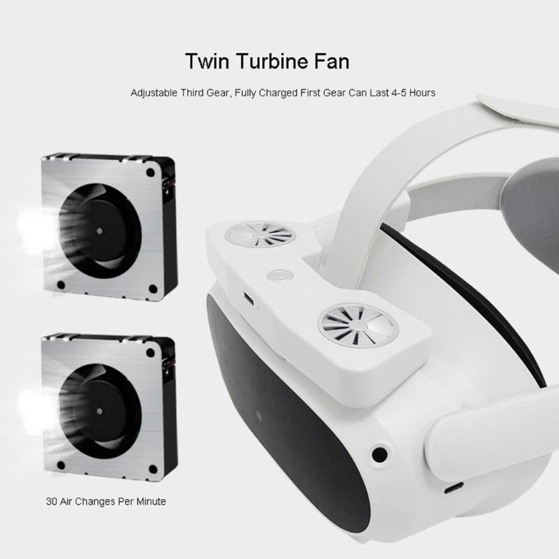 Upgraded VR Fan Air Circulation L Interface for  4 VR Headsets L Interface Air Circulation 2Cooler Fan
