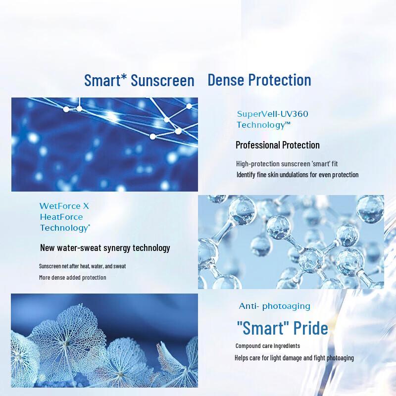 Shiseido Anessa Perfect UV Sunscreen Skincare Milk SPF50+ PA++++