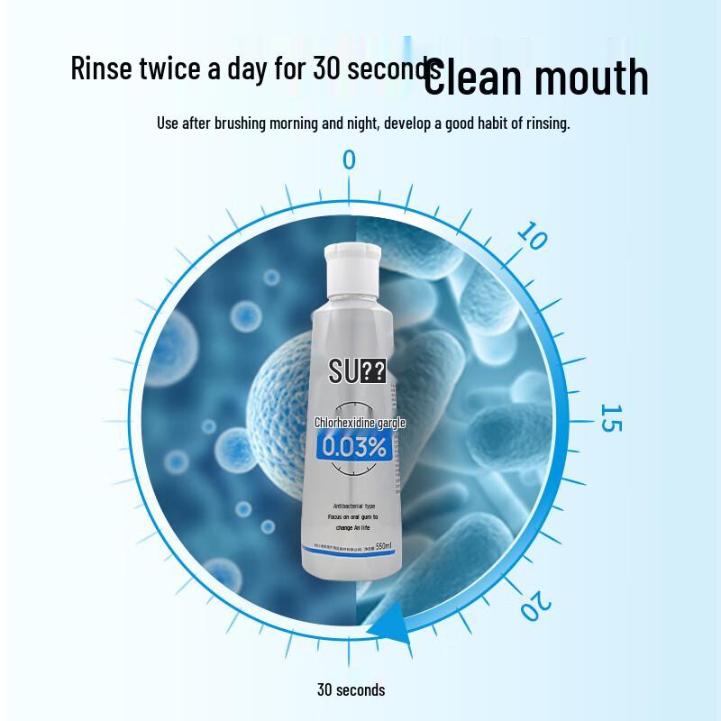 Shushuang Chlorhexidine Mouthwash