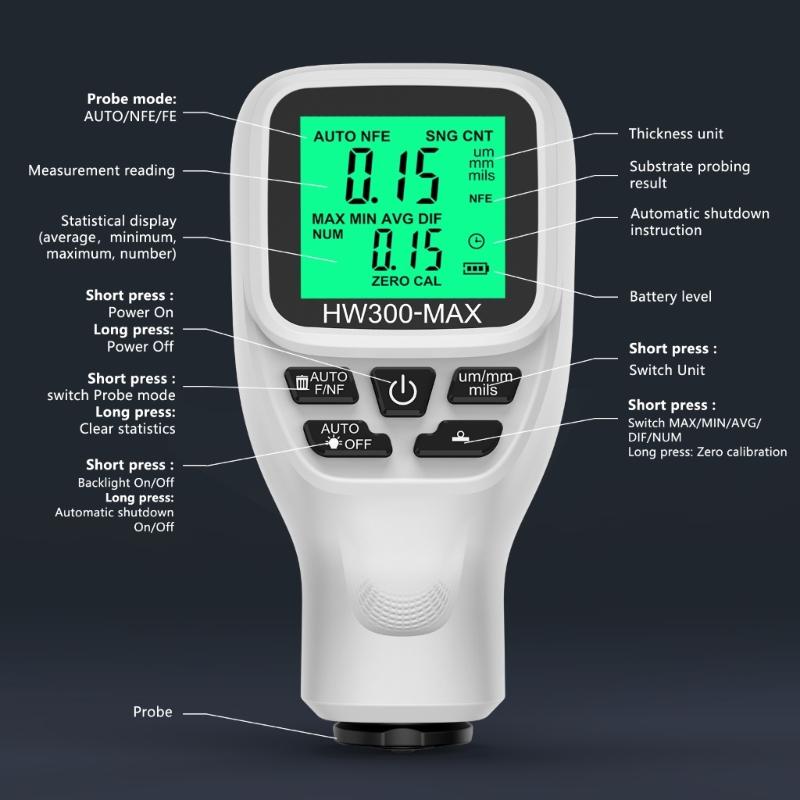 Car Coating Thickness Gauge 0-2000UM Paint Tool Backlit Car Painting Depth Gauge Coating Measuring Tool
