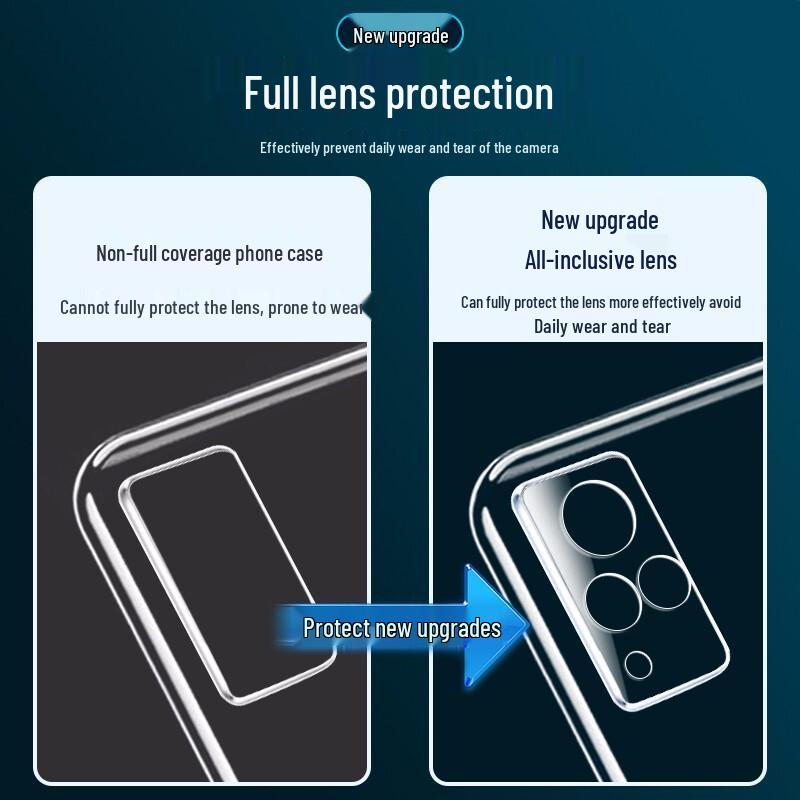 KMaxAI Clear TPU Full-Protection Phone Case for Vivo S Series