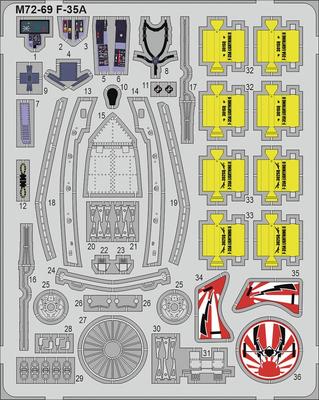 PLATZ Etching Parts for Lightning II Plastic Model Parts 1/72 F-35A M72-69 (Airplane)