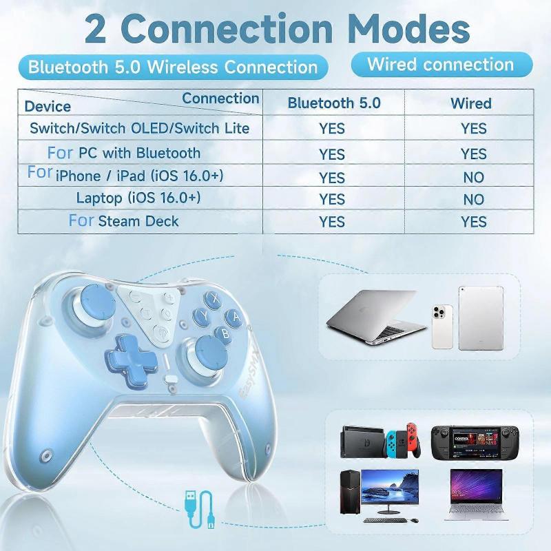 EasySMX T39 Hall Effect 3D Joystick Gaming Controller For Nintendo Switch/Switch Lite/Switch OLED, Steam Deck, PC & IOS Mobile/Tablet