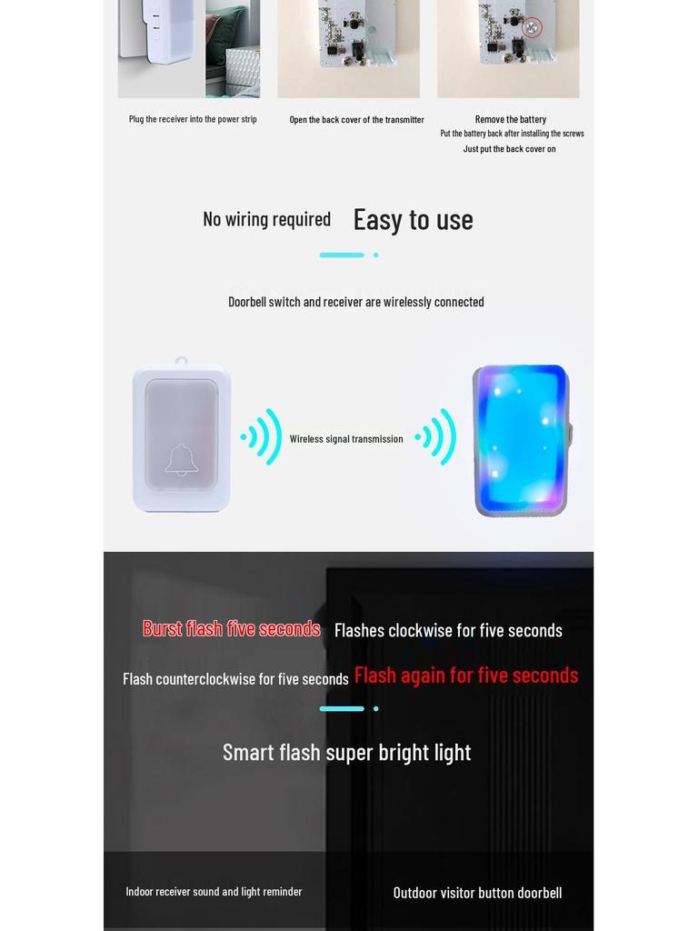 Wireless Flash Doorbell for Elderly: One-to-Three AC Power | Silent Mode | Easy One-Key Help Call
