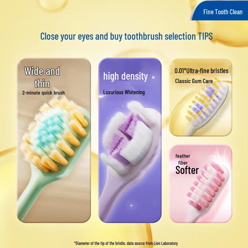 Lion Fine Tooth Clean Gum Protection Toothbrush