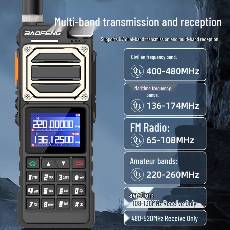 BAOFENG UV25M Professional Walkie-Talkie (CN Version)