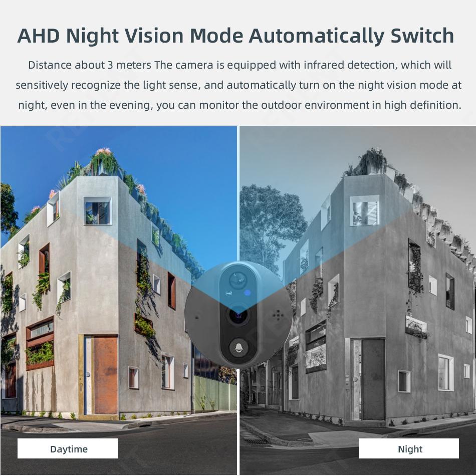 4.3 אינץ' 1080P Tuya WiFi חור הצצה פעמון דלת מצלמה בית חכם לילה PIR זיהוי תנועת דלת מציג פעמון דלת וידאו