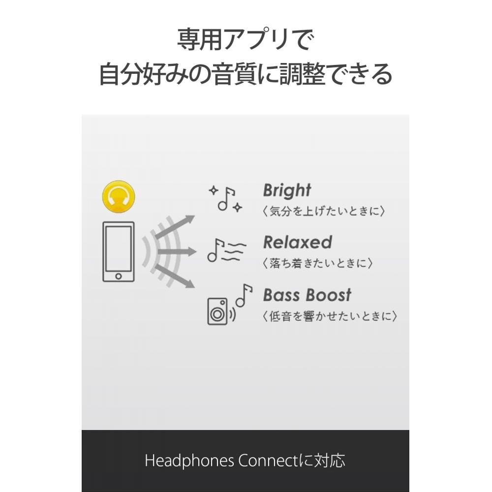 Sony (SONY) Completely Wireless Earphones WF-C500: Lightweight and Small 5.4gHigh Precision Call qualityEasy pairingIPX4 Drip-proof performanceBlack W