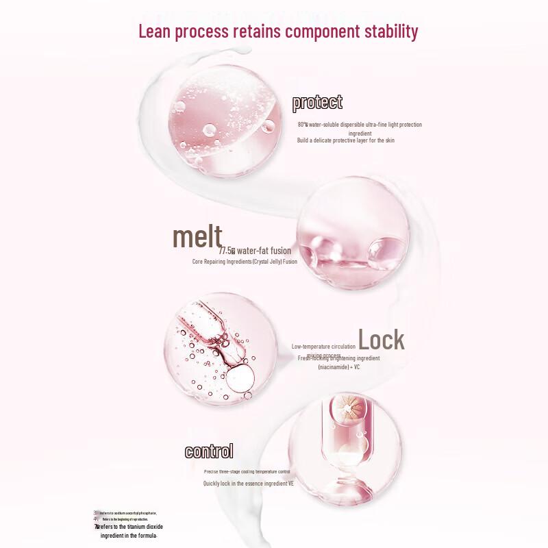 Vaseline Vitamin Brightening Repairing Body Lotion