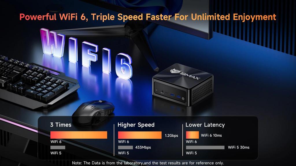 BMAX B8A Puissance AMD Ryzen 7 PRO 8845HS Processeur AMD Radeon 780M 32G 1 To SSD Windows 11 Pro WiFi Bluetooth USB HDMI Type-c