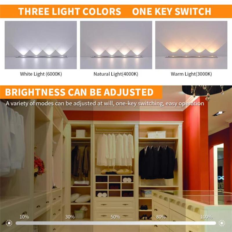 Ultradünnes wiederaufladbares Bewegungssensor-Unterbaulicht USB-LED-Licht Küchenschrank Schlafzimmer Kleiderschrank Innenlichtleiste