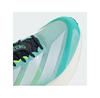 Кроссовки беговые adidas Adizero Boston 13