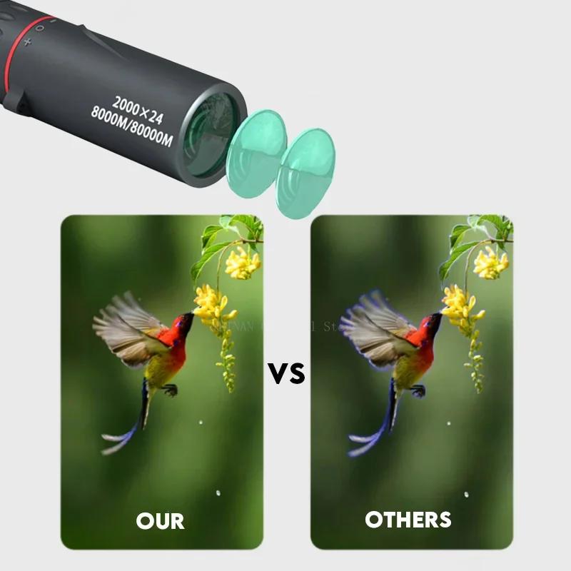 2000x24 Monocular Telescope Outdoor Mini Portable Zoom Telescope Phone Telescope Clip Tripod Camping Birdwatching Telescopes