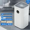 Electronice și climatizare – Purificatoare de aer