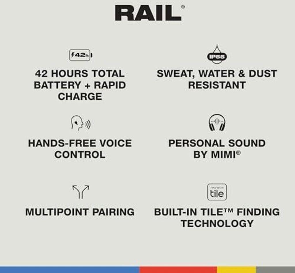 Sluchátka do uší Skullcandy Rail