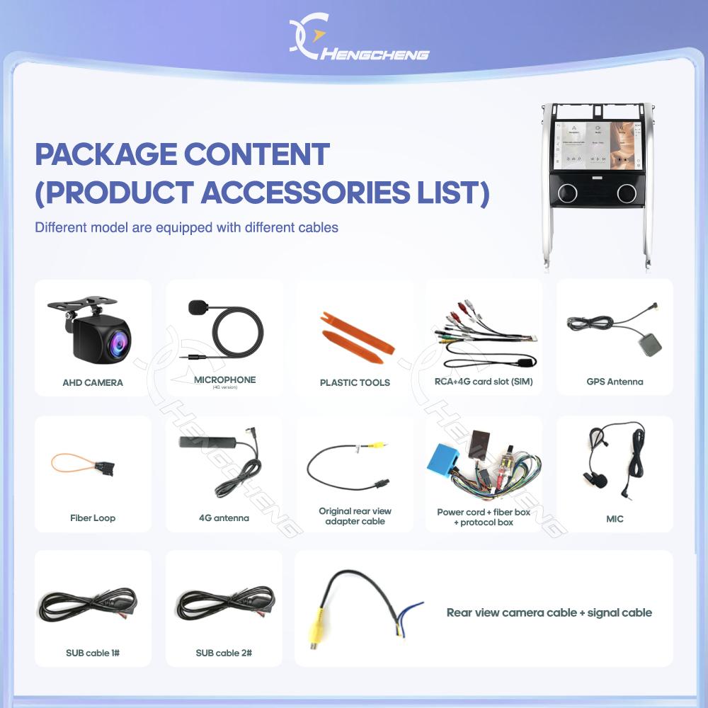 12Inch For Land Rover Discovery 5 LR5 L462 2017-2020 GPS Navigation Car Multimedia Player Android12 8+128G CarPlay 4G 360Camera