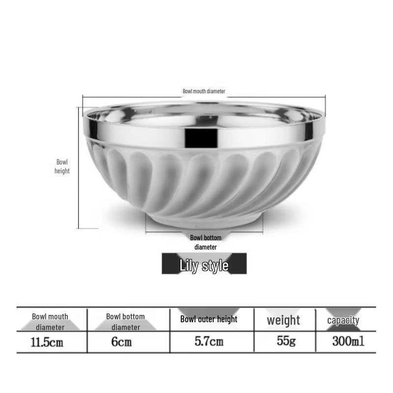 Boyiduo Double-Layer Insulated Stainless Steel Bowl